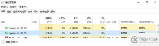 windows10系統(tǒng)配置nginx文件服務器的方法