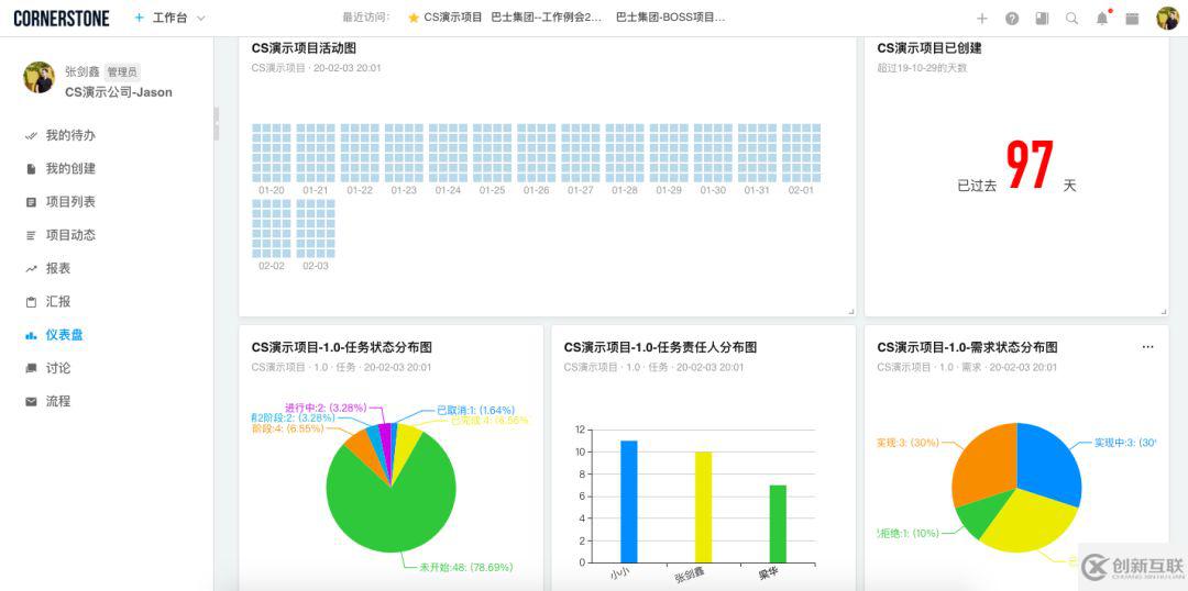 項目管理軟件這么多，為什么我只推薦它？