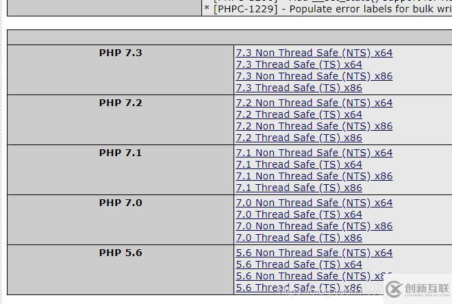 php如何安裝mongodb拓展