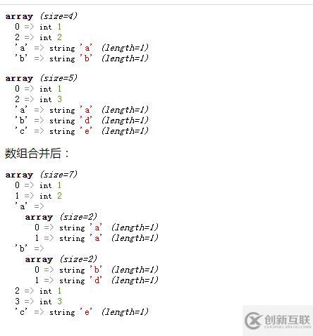 php數(shù)組怎么合并保留全部元素