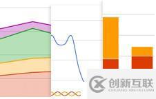 Web工程師必備的43款可視化工具