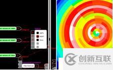 Web工程師必備的43款可視化工具