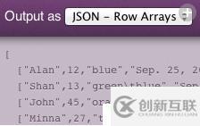 Web工程師必備的43款可視化工具