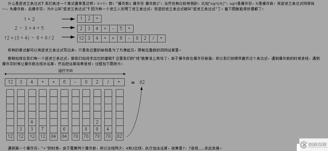 C++中棧的應(yīng)用