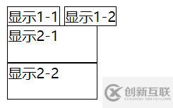 java web的HTML和CSS知識(shí)點(diǎn)有哪些