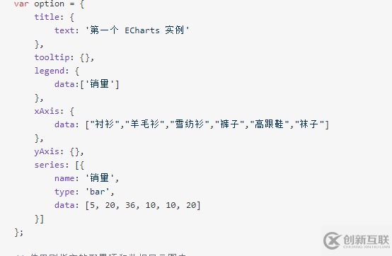 怎么使用Echarts實(shí)現(xiàn)前端ajax動態(tài)數(shù)據(jù)后端C#