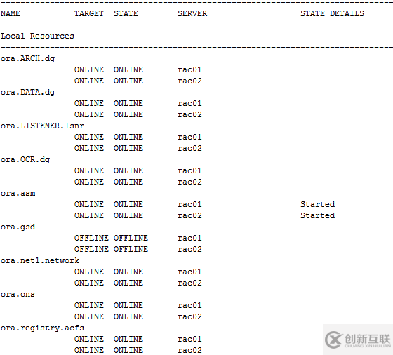 Oracle RAC實(shí)施方案詳細(xì)說明-安裝后的檢查06