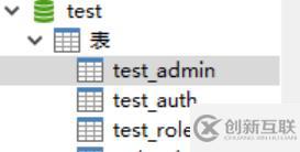 用thinkphp5如何實現(xiàn)基于角色的訪問控制