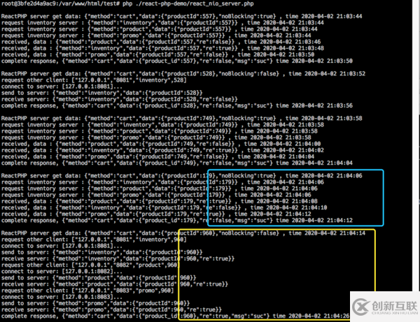 NIO、BIO、AIO與PHP實(shí)現(xiàn)的示例分析