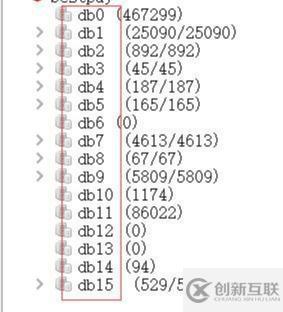 Redis為什么默認(rèn)16個數(shù)據(jù)庫