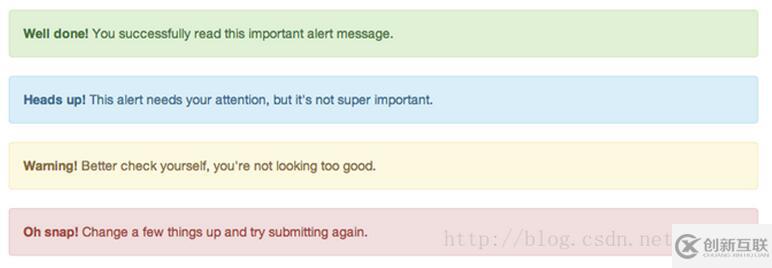Bootstrap中警示框的示例分析