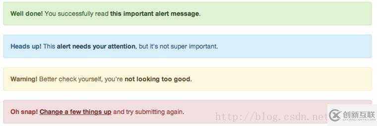 Bootstrap中警示框的示例分析