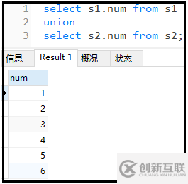 如何理解mysql中的union limit exists關鍵字