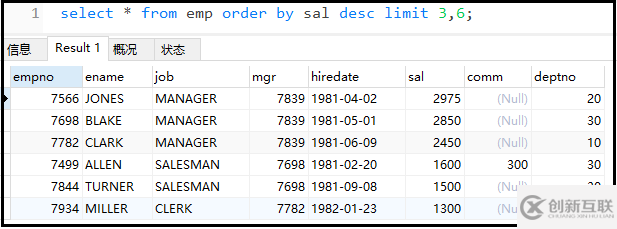 如何理解mysql中的union limit exists關鍵字