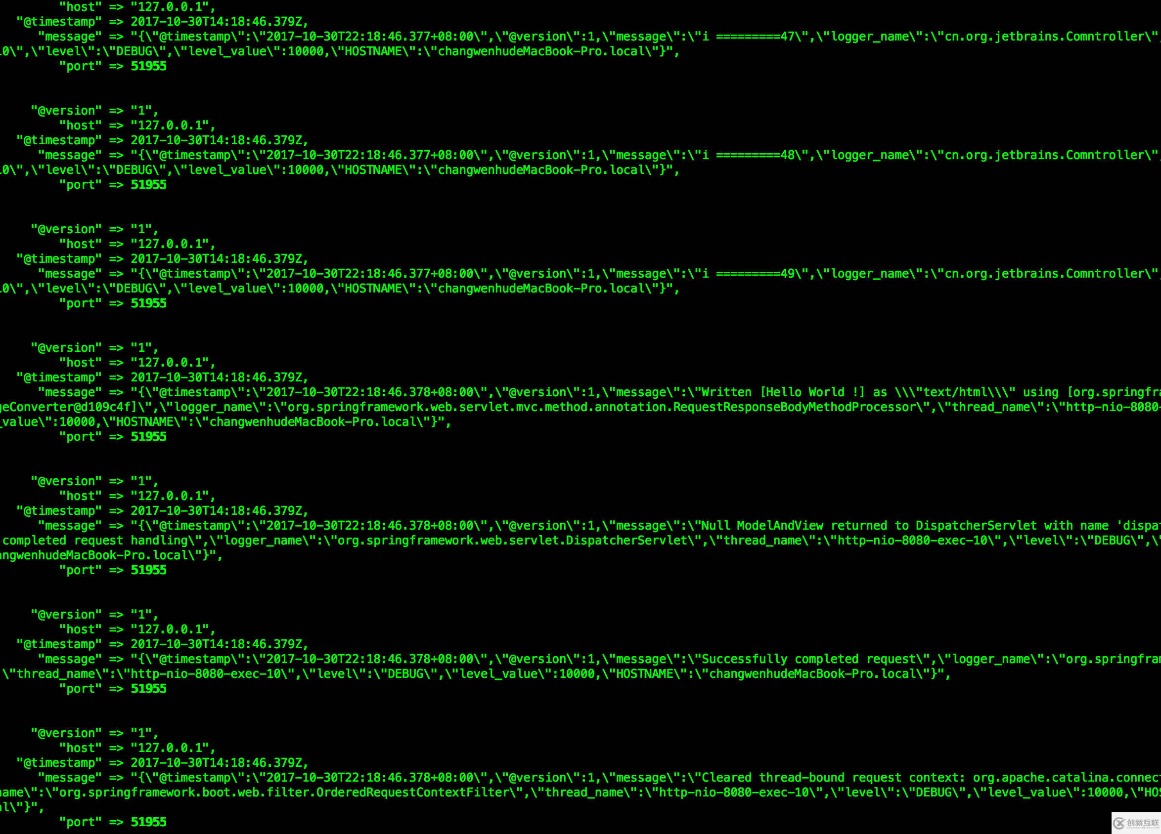 怎么用ElasticSearch, Logstash, Kibana搭建實(shí)時(shí)日志分析平臺