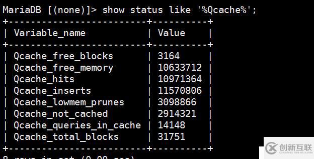 查詢(xún)mysql的緩存優(yōu)化詳解