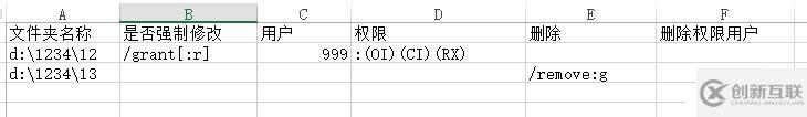 Icacls 批量修改、分配用戶及文件夾權(quán)限（二）