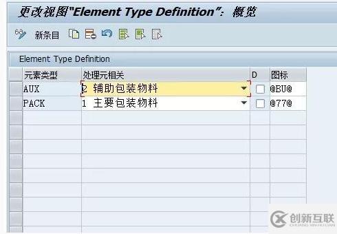 SAP EWM - 包裝主數(shù)據(jù) - 包裝明細(xì) -2