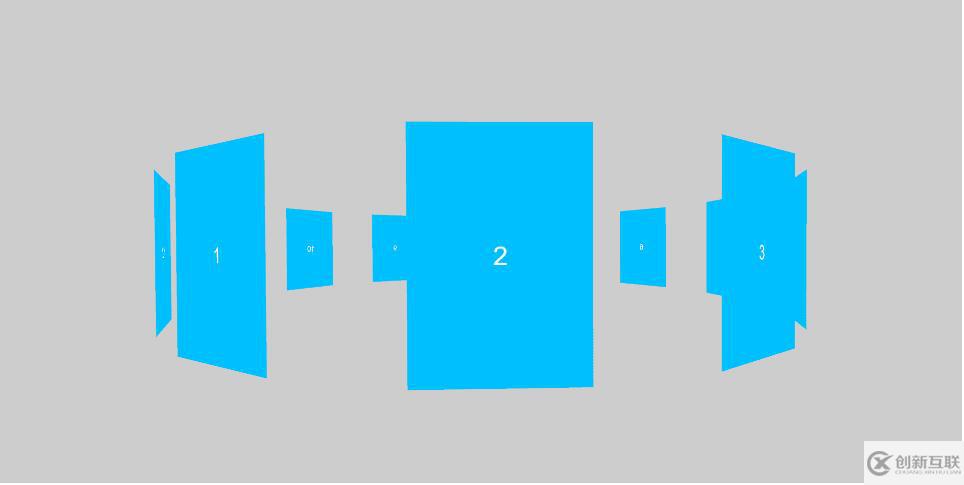 JavaScript制作3D旋轉(zhuǎn)相冊