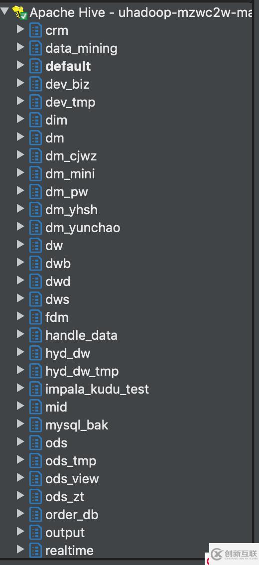 dbeaver如何去鏈接hive server2