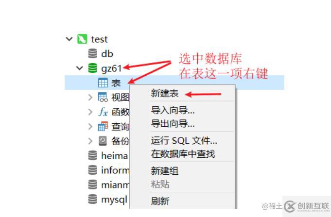 node操作MySQL數(shù)據(jù)庫(kù)的方法有哪些