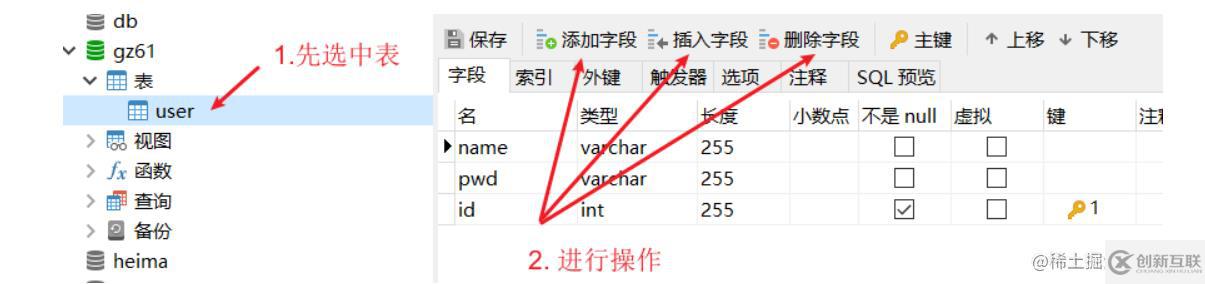 node操作MySQL數(shù)據(jù)庫(kù)的方法有哪些