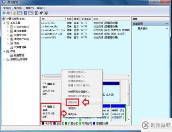 win7系統(tǒng)磁盤脫機如何解決