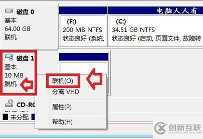 win7系統(tǒng)磁盤脫機如何解決