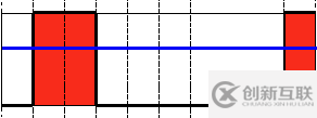 C++ 中怎么利用OpenCV實(shí)現(xiàn)閾值操作