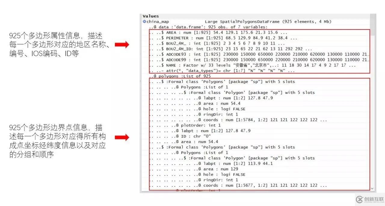 如何用R語言和Python進(jìn)行空間數(shù)據(jù)可視化與數(shù)據(jù)地圖