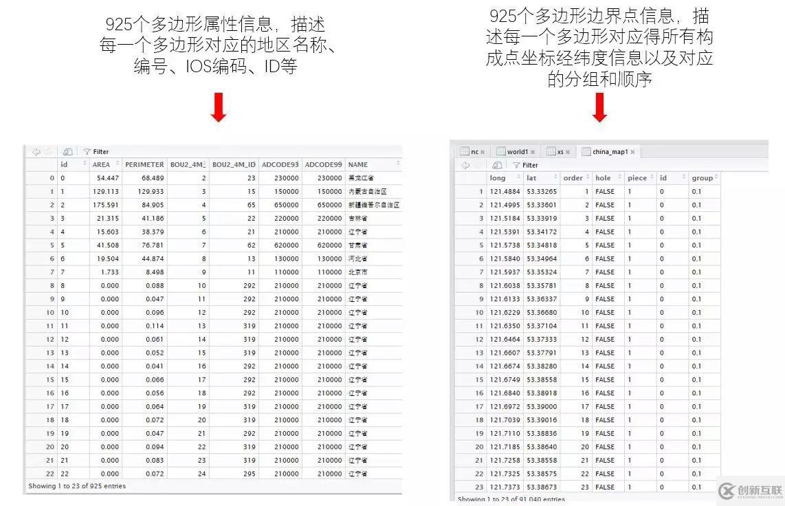 如何用R語言和Python進(jìn)行空間數(shù)據(jù)可視化與數(shù)據(jù)地圖