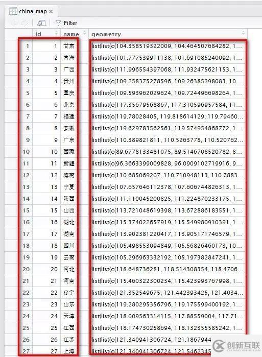 如何用R語言和Python進(jìn)行空間數(shù)據(jù)可視化與數(shù)據(jù)地圖