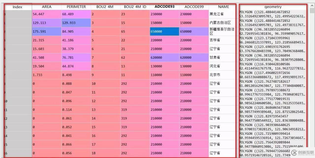 如何用R語言和Python進(jìn)行空間數(shù)據(jù)可視化與數(shù)據(jù)地圖