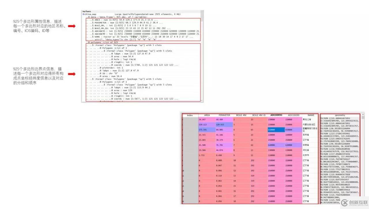 如何用R語言和Python進(jìn)行空間數(shù)據(jù)可視化與數(shù)據(jù)地圖