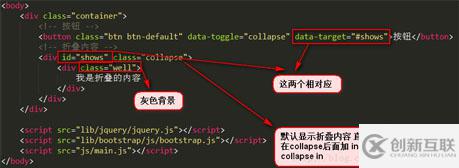 Bootstrap筆記—折疊實例代碼