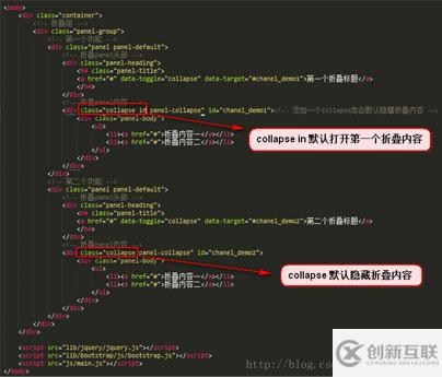 Bootstrap筆記—折疊實例代碼