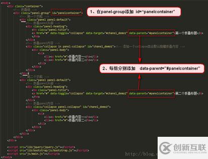 Bootstrap筆記—折疊實例代碼