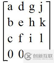 CSS變形transform(3d)的示例分析