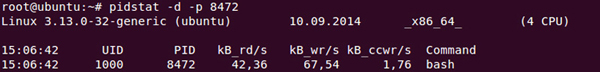 Linux怎么安裝使用pidstat命令以對進程數(shù)據(jù)進行監(jiān)控