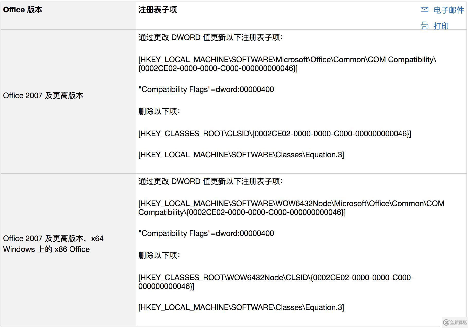 禁用word公式編輯器