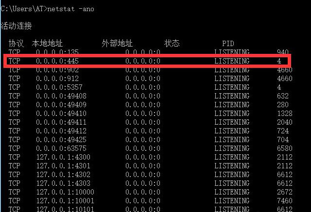 netstat 查看網(wǎng)絡(luò)