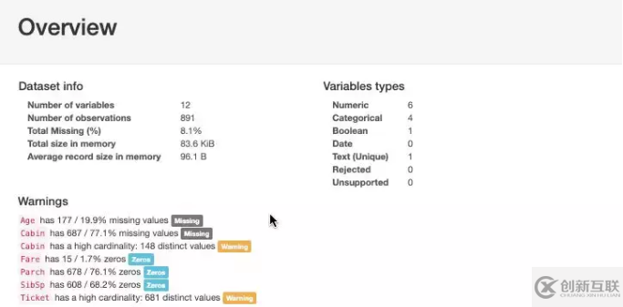 關(guān)于Python數(shù)據(jù)分析的小技巧