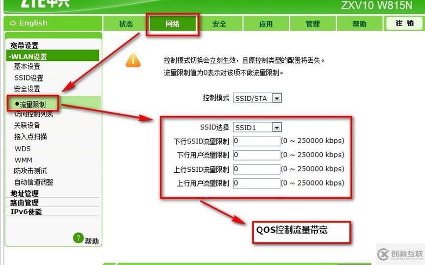 中興W815/W615無線瘦AP改成家用無線路由器配置方法