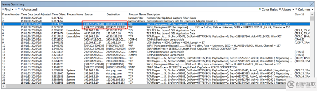 Microsoft Network Monitor實(shí)例分析