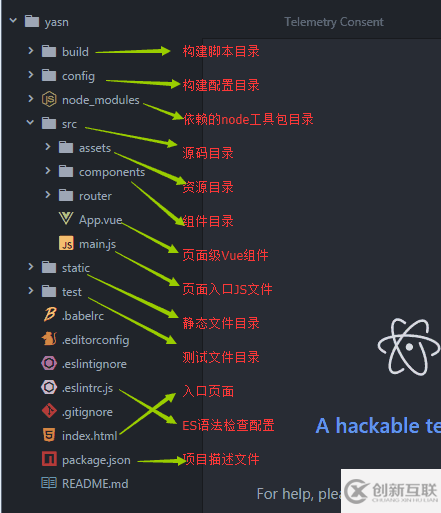 使用vue腳手架（vue-cli）搭建一個(gè)項(xiàng)目詳解