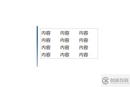 HTML表格怎么設(shè)置邊框樣式