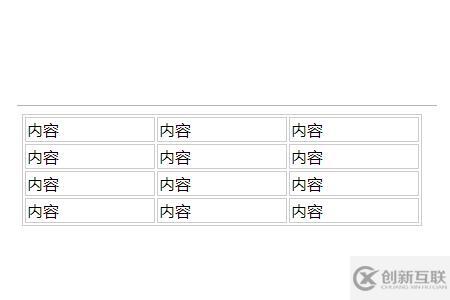 HTML表格怎么設(shè)置邊框樣式