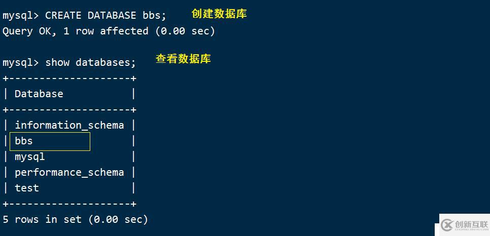 怎么安裝配置PHP搭建LMAP架構(gòu)