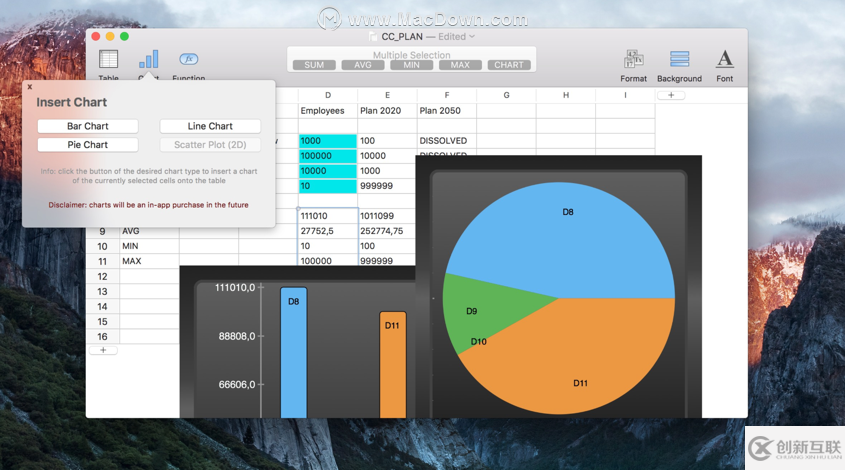 TableEdit for Mac(表格編輯制作軟件)