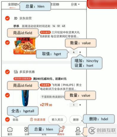 Redis數(shù)據(jù)類型及應(yīng)用場(chǎng)景是什么